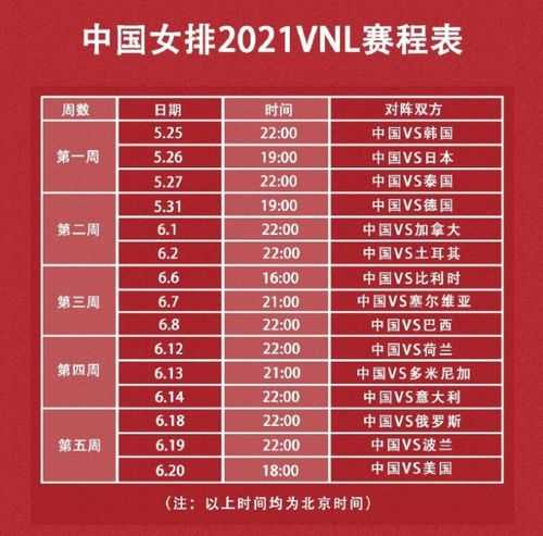 中国男子排球超级联赛，2021-2022中国女排超级联赛积分榜？