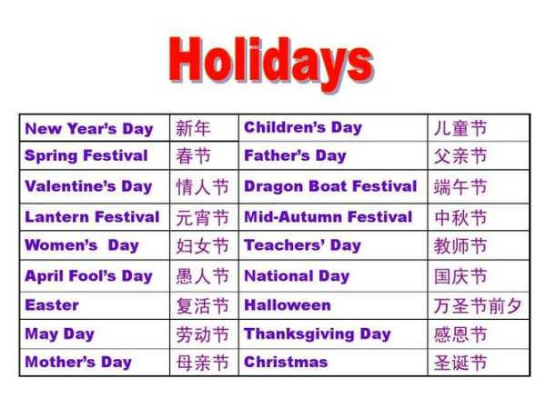 圣诞节的英文？元旦教师节春节，国庆节，圣诞节，用英语怎么拼写？