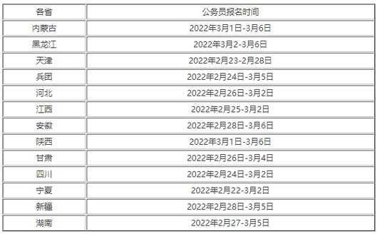 2022年山东省考公告及职位表，2022年山东事业单位报名时间？