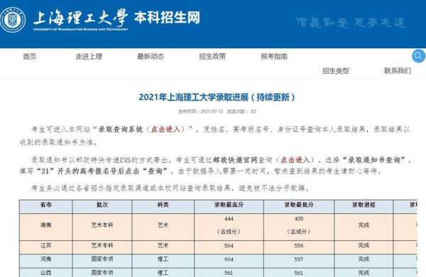 上海理工大学研究生分数线2022，2021上海理工大学艺术研究生好考吗？