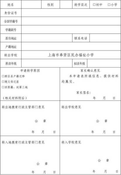 上海教育考试院（上海初中转学手续？）