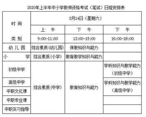 河南教师资格证什么时候报名，河南2021年教师资格证考试时间？