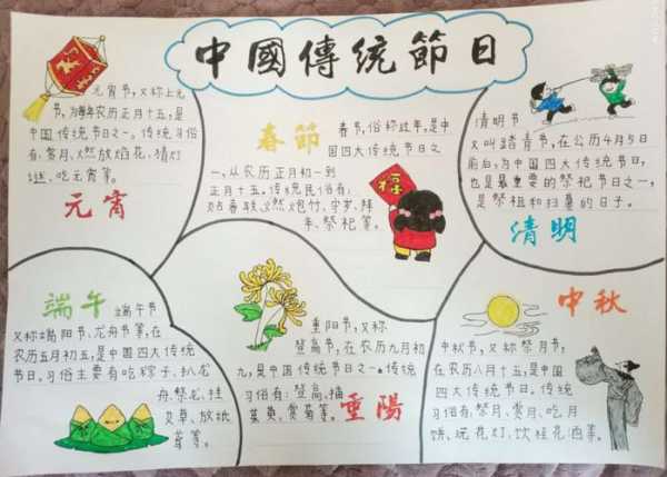 传统节日手抄报简单又漂亮，中华传统节日手抄报60字？