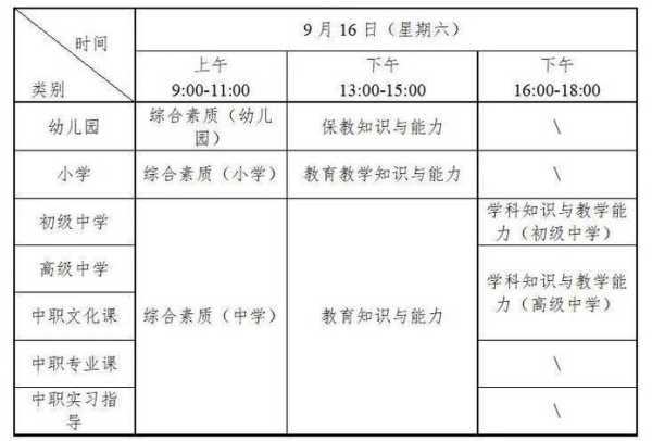 2023年教师资格证考试报名，江苏2023年教师资格证笔试报名时间？