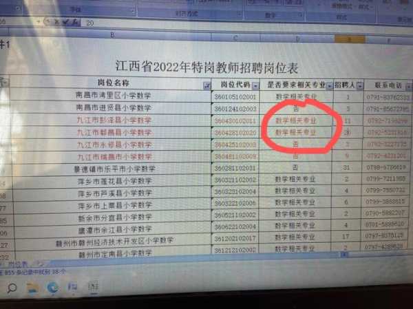 教师招聘公告 2023年6月l号特岗教师河南省安阳市汤阴县特岗教师招聘公告？