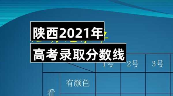 陕西高考成绩查询时间2021，陕西省美术联考2021成绩查询时间？
