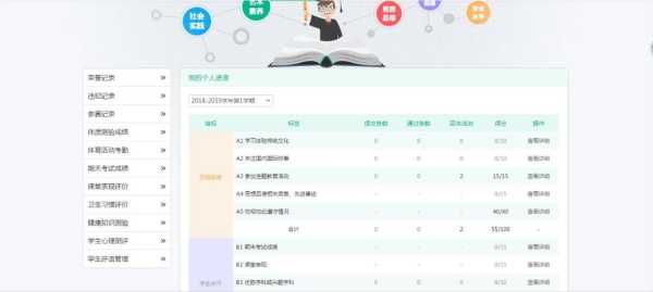 湖南综合素质评价平台登录 湖南高中综合素质评价手机怎么搞？