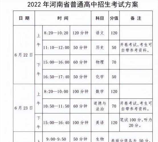 河南省中考时间2021具体时间（河南中考时间2021具体时间考点？）