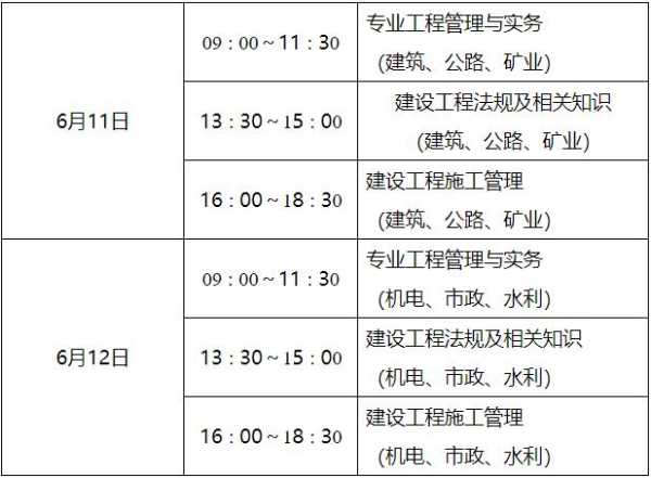 江苏二建报名时间和考试时间 江苏省公务员考试时间2023？