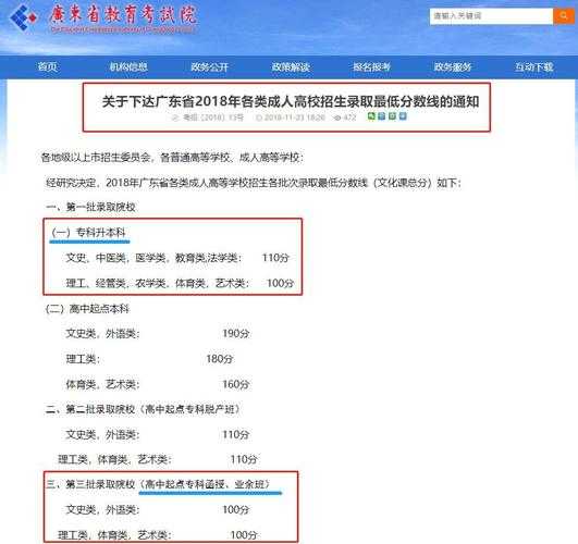 广东教育考试院官方网站，广东省技校报名后可以退费吗？