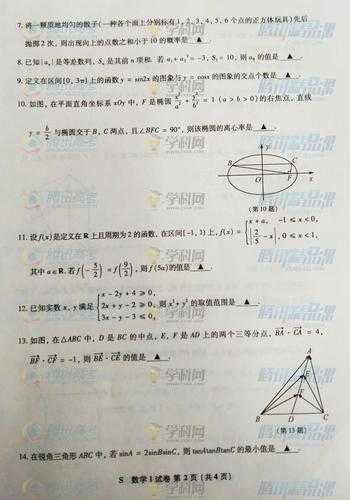 2012重庆高考数学（为什么2012年江苏高考数学最高分才191，2013年才186？）