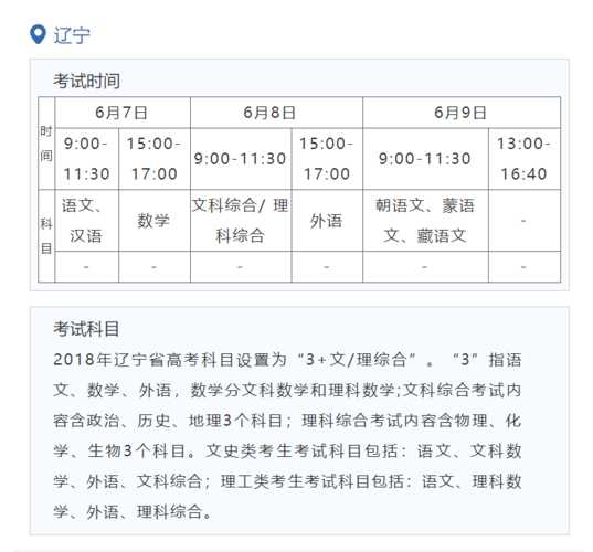 辽宁省高考出分时间，辽宁高考阅卷结束了吗？