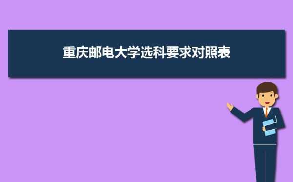 重庆邮电大学是几本（播音专业是几本？）