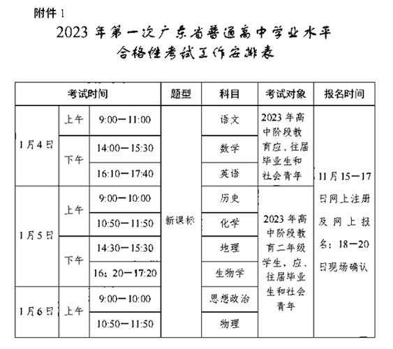 广东高考时间2023年时间表，广东高中学考时间2023？