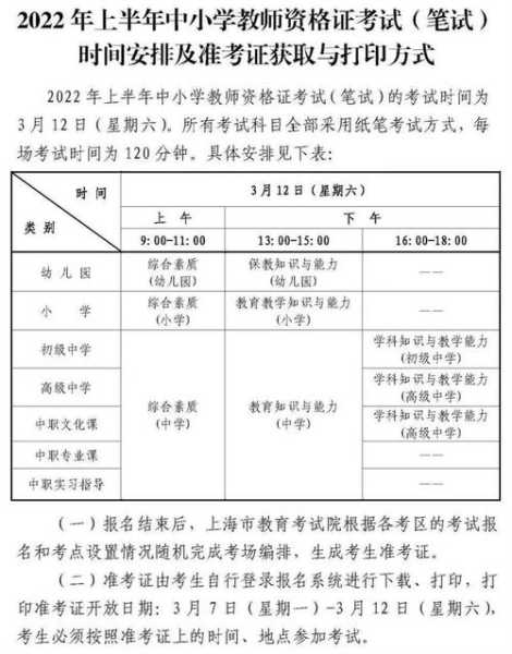 四川教师资格证报名，2022四川教师资格证笔试报名时间？