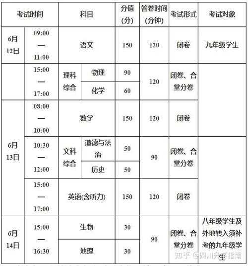 江苏2019体考分数线（2019江苏体育高考录取投档）